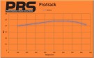 HYUNDAI i30 (PDE, PD) Rear Performance Brake Pads 8715 thumbnail