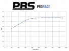A3 /golf ect Performance Brake Pad cross ref FCP1641 8311 thumbnail